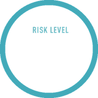Risk Level: default
