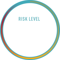 Risk Level: high