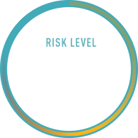 Risk Level: moderate